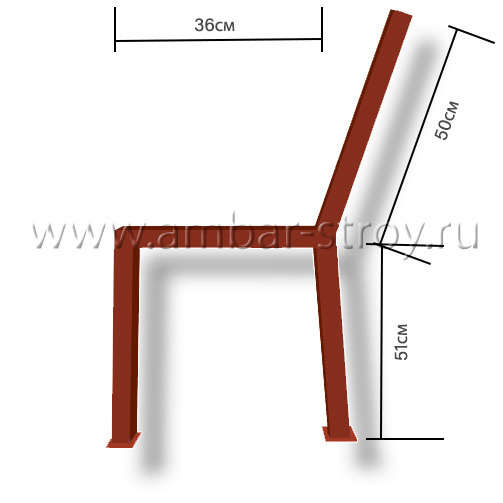 ������ �������� ������� (1 �����) ������.